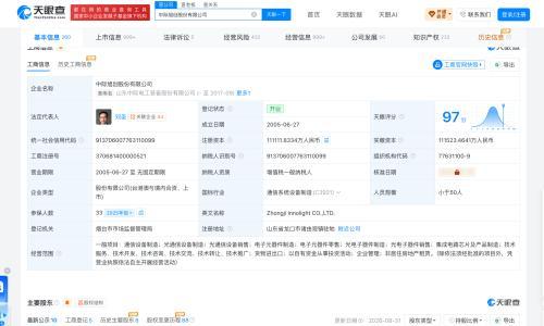 中际旭创拟变更565.31万股回购股份用途为注销减资 总股本将降至11.72亿股
